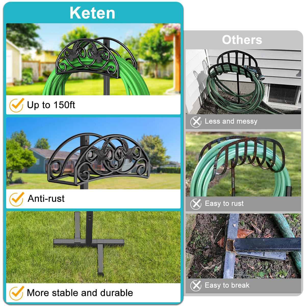 Keten free-standing hose stand for easy outdoor organization
