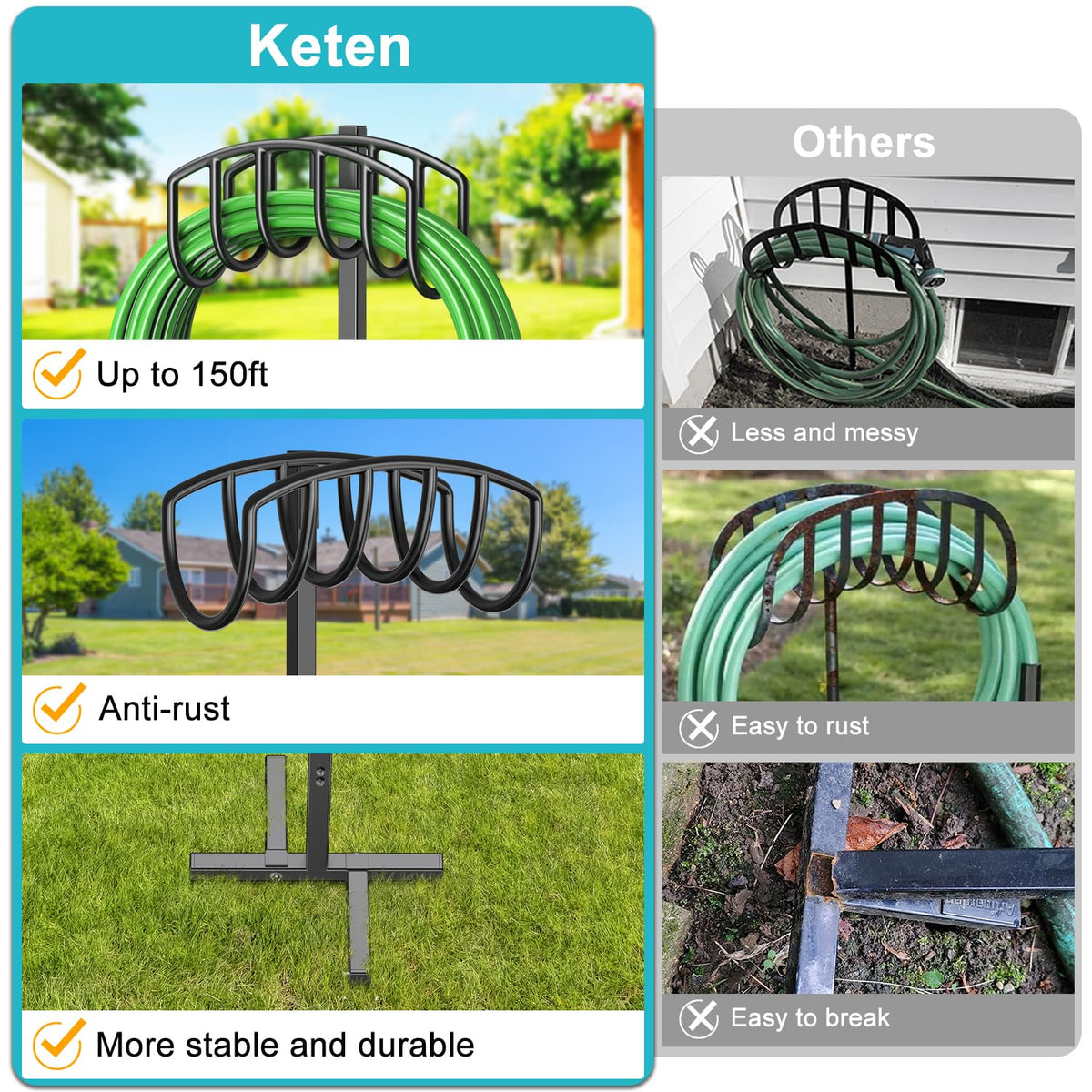 Keten detachable hose holder demonstrates easy assembly and flexible placement.