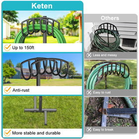Keten detachable hose holder demonstrates easy assembly and flexible placement.