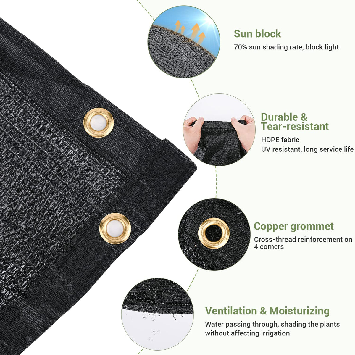 Keten upgraded grommets shade tarp ready to secure outdoors.