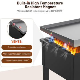 Keten wind guard magnets attachment enables tool-free, strong mounting.