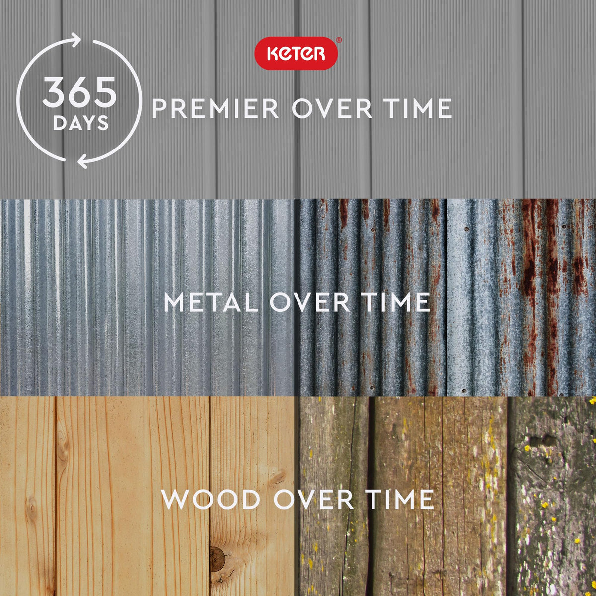 Keter Premier Tall Shed bike storage helps keep bicycles off the patio