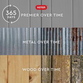 Keter Premier Tall Shed bike storage helps keep bicycles off the patio