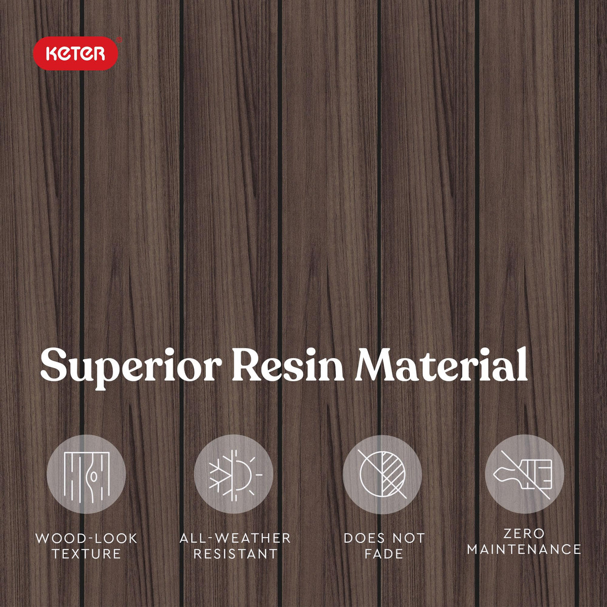 Durable resin surface resists peeling, denting, and rust in any climate.