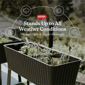 Keter Splendor drainage system close-up for precise watering control