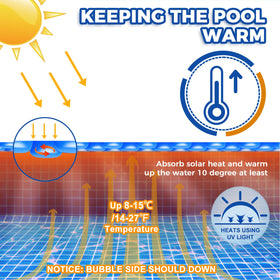 KETNET round pool cover cut-to-fit for inground or above-ground pools.