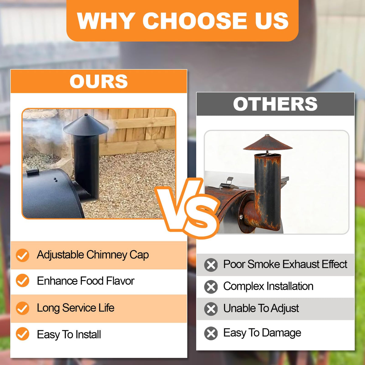 Ketofa adjustable chimney cap for precise airflow control