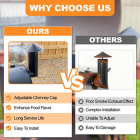 Ketofa adjustable chimney cap for precise airflow control