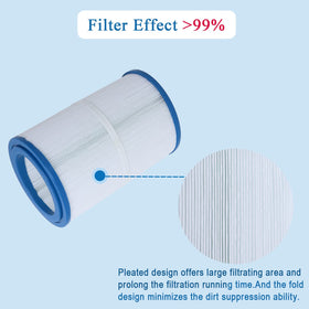 Ketofa PDM30 spa filter oval fabric captures debris for easier maintenance.