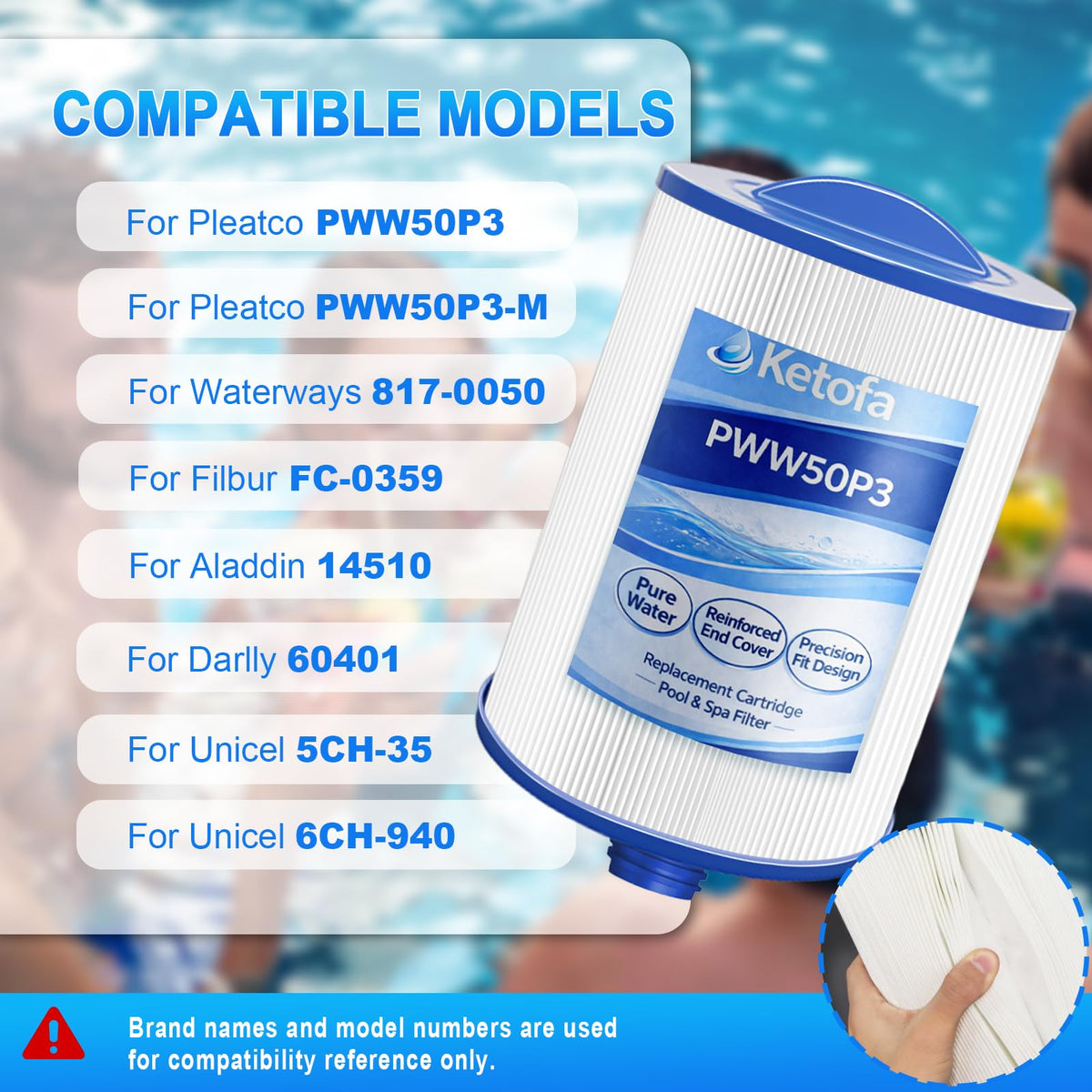 Ketofa PWW50P3 filter compatibility mark illustrates reliable replacement options for popular tubs.