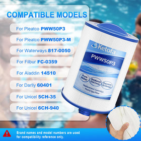 Ketofa PWW50P3 filter compatibility mark illustrates reliable replacement options for popular tubs.