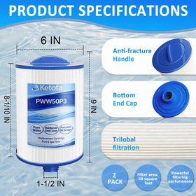 Ketofa PWW50P3 filter pleats detail shows higher surface area for better dirt trapping.