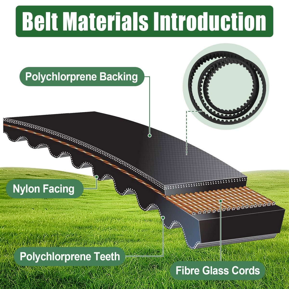 Ketofa wrapped belt detail highlighting durability and quiet performance during mowing.