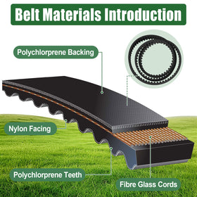 Ketofa wrapped belt detail highlighting durability and quiet performance during mowing.