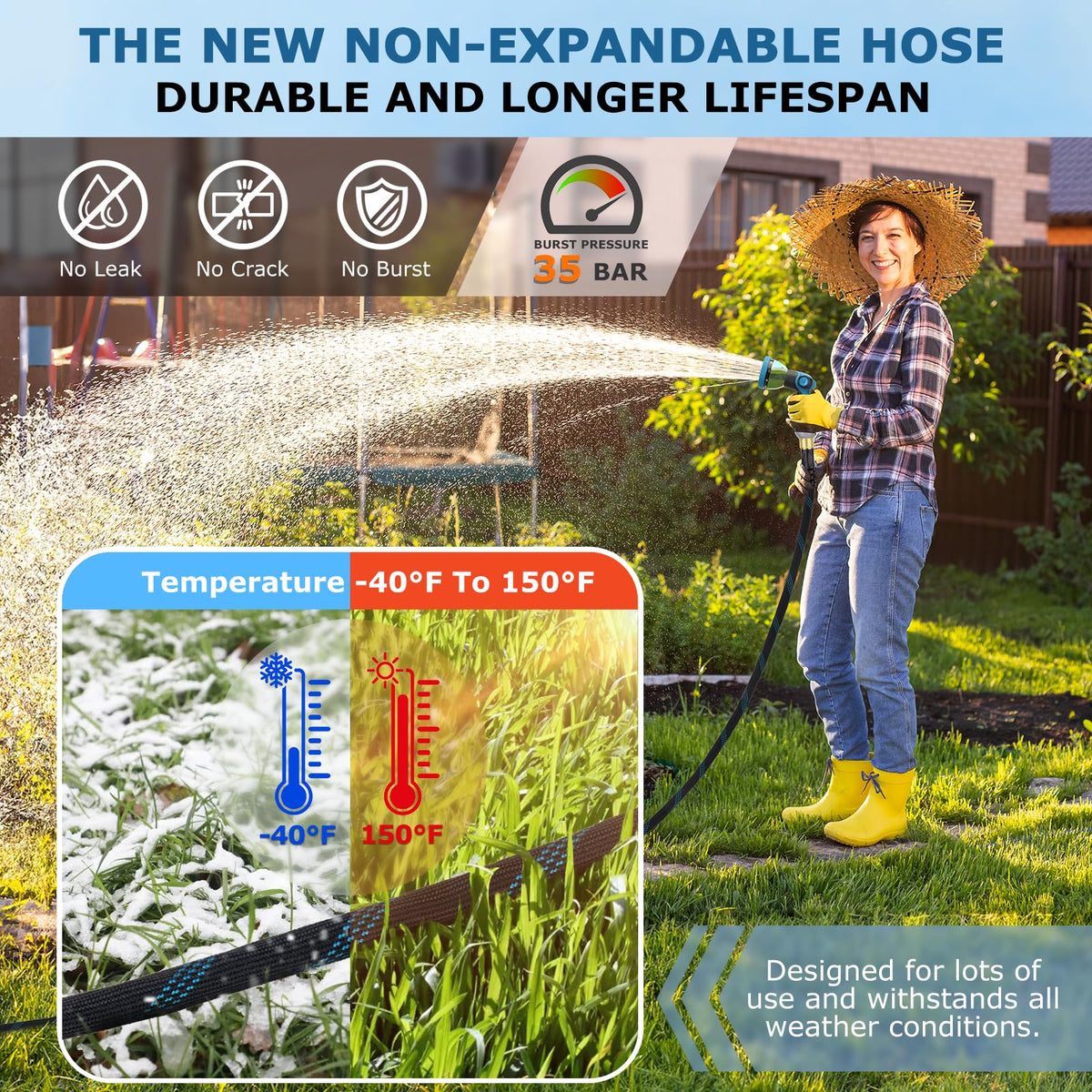 KETTOYA 10-function spray nozzle demonstrates versatile watering options.