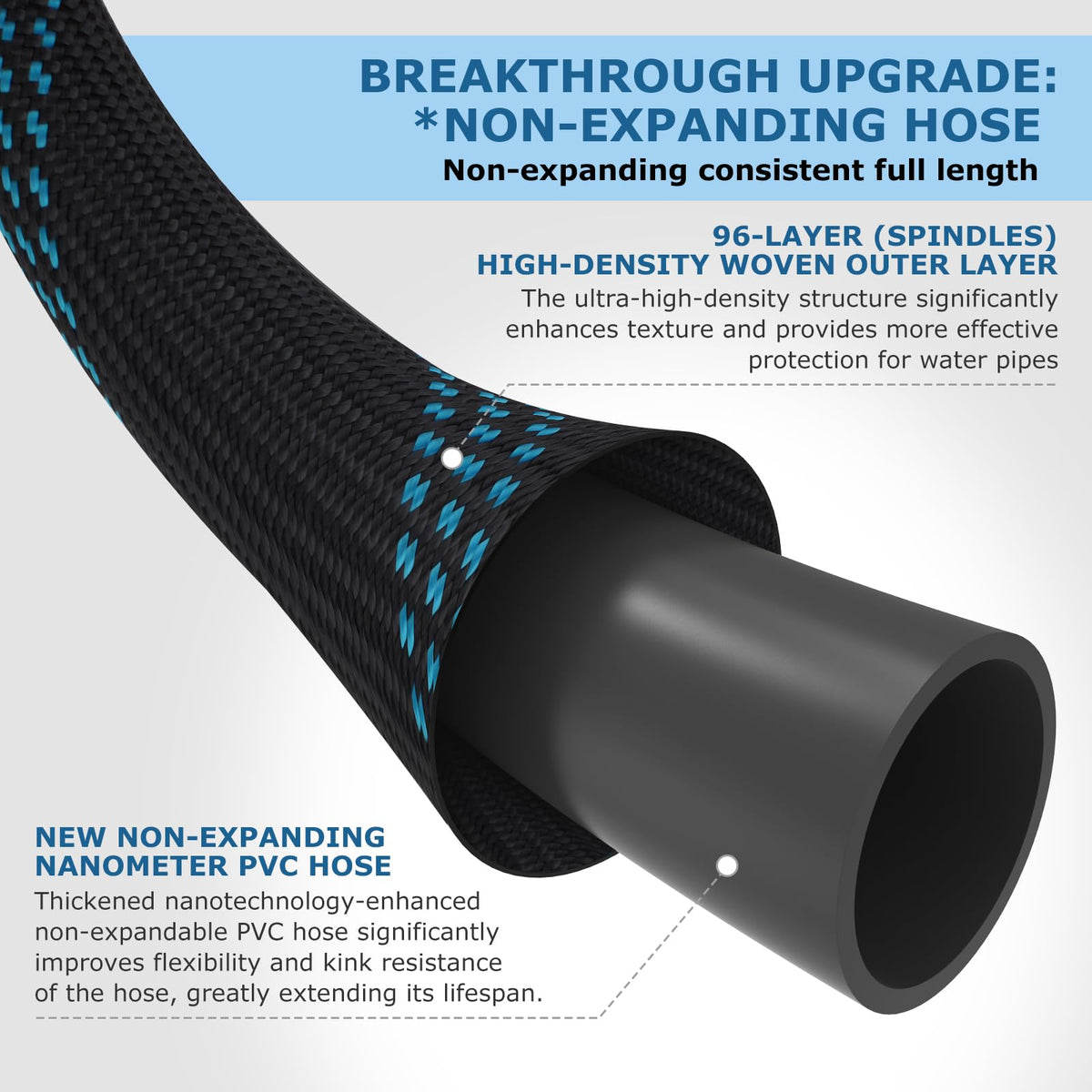 KETTOYA full-cover aluminum pressing technology ensures leak-proof hose construction.