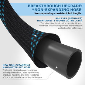 KETTOYA full-cover aluminum pressing technology ensures leak-proof hose construction.