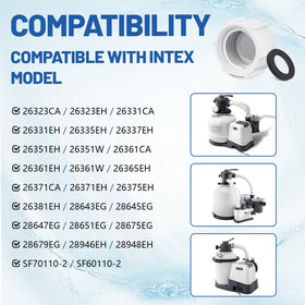 KEYDINHT sand filter drain cap installation on Intex pump for maintenance.
