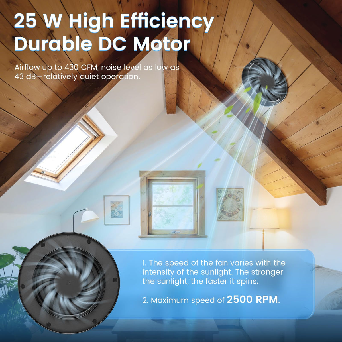 Kfonla 430 CFM performance for rapid heat relief.