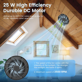 Kfonla 430 CFM performance for rapid heat relief.