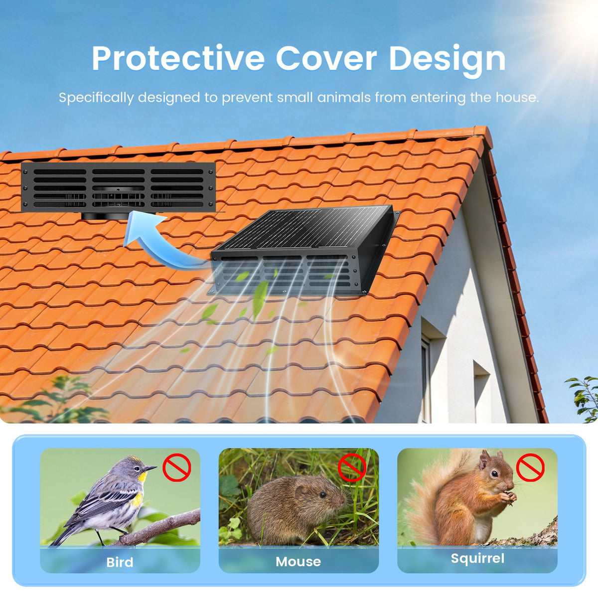 Kfonla safety guards protect pets and blades from debris.