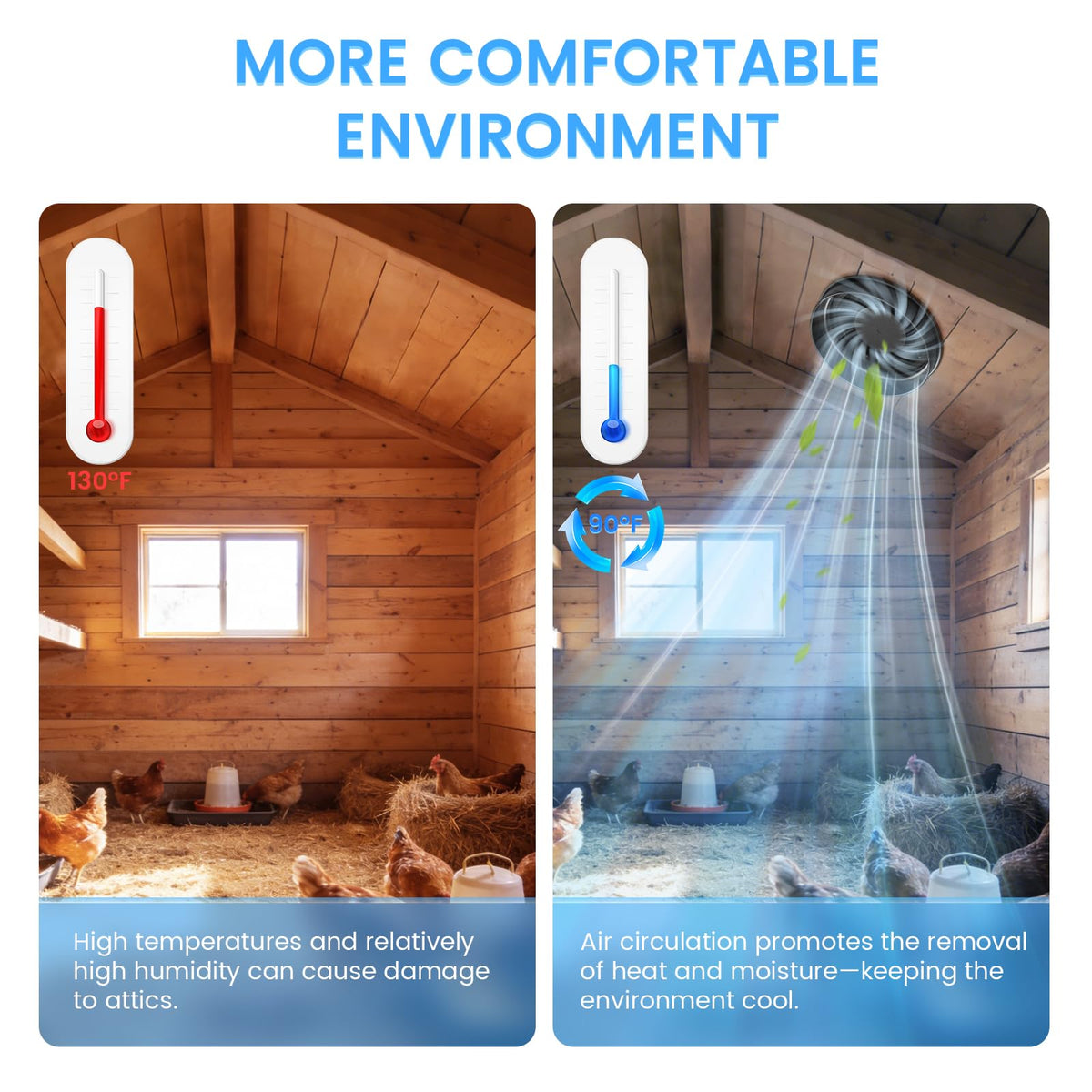 Kfonla IP68 motor and IP67 panel withstand harsh weather.