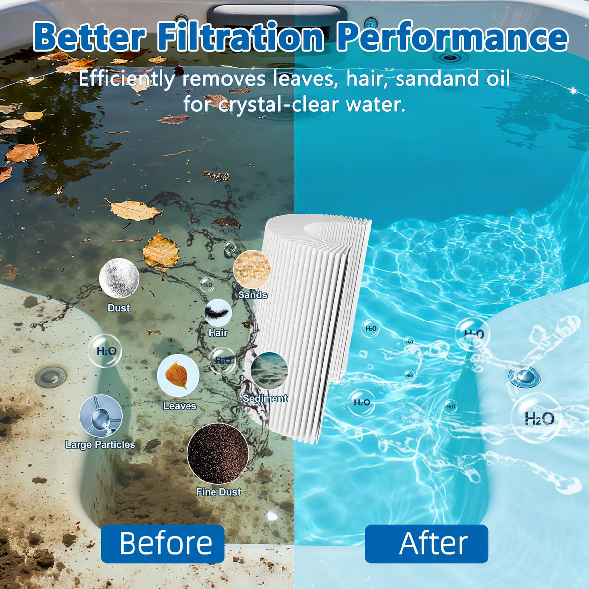 KGC 6CH-940 spa filter pack ready for replacement