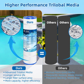 KGC CCP420 trilobal fabric close-up highlights triple-area adsorption for dirt pickup.