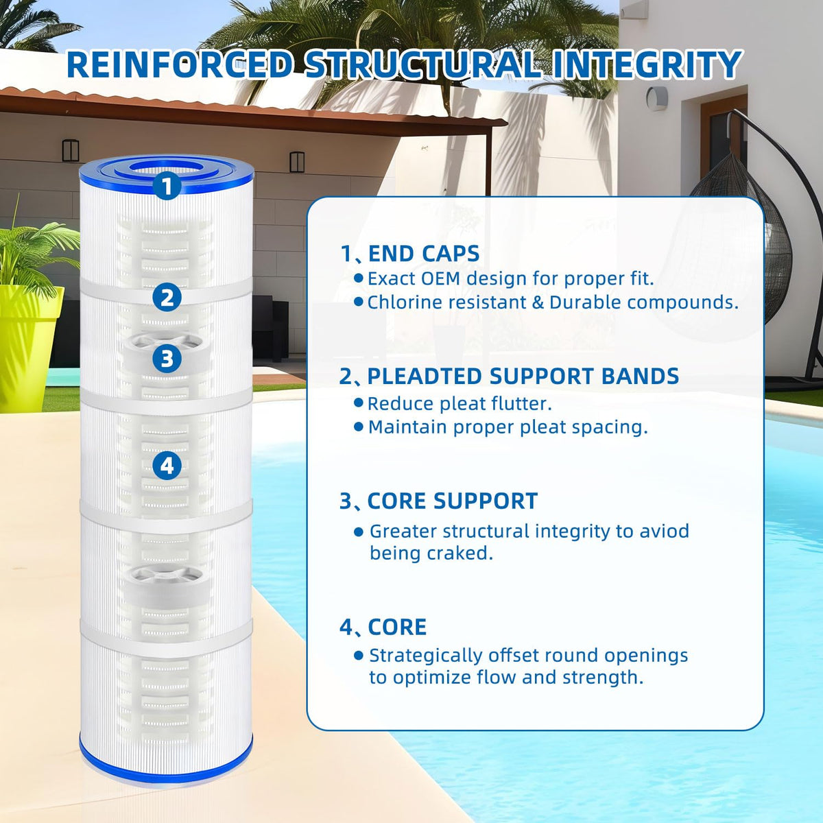 KGC CCP420 washable cartridge shown for easy maintenance and reuse.