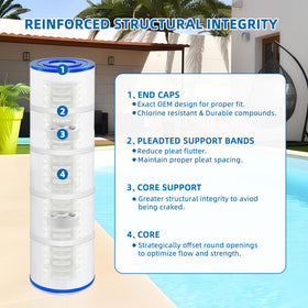 KGC CCP420 washable cartridge shown for easy maintenance and reuse.