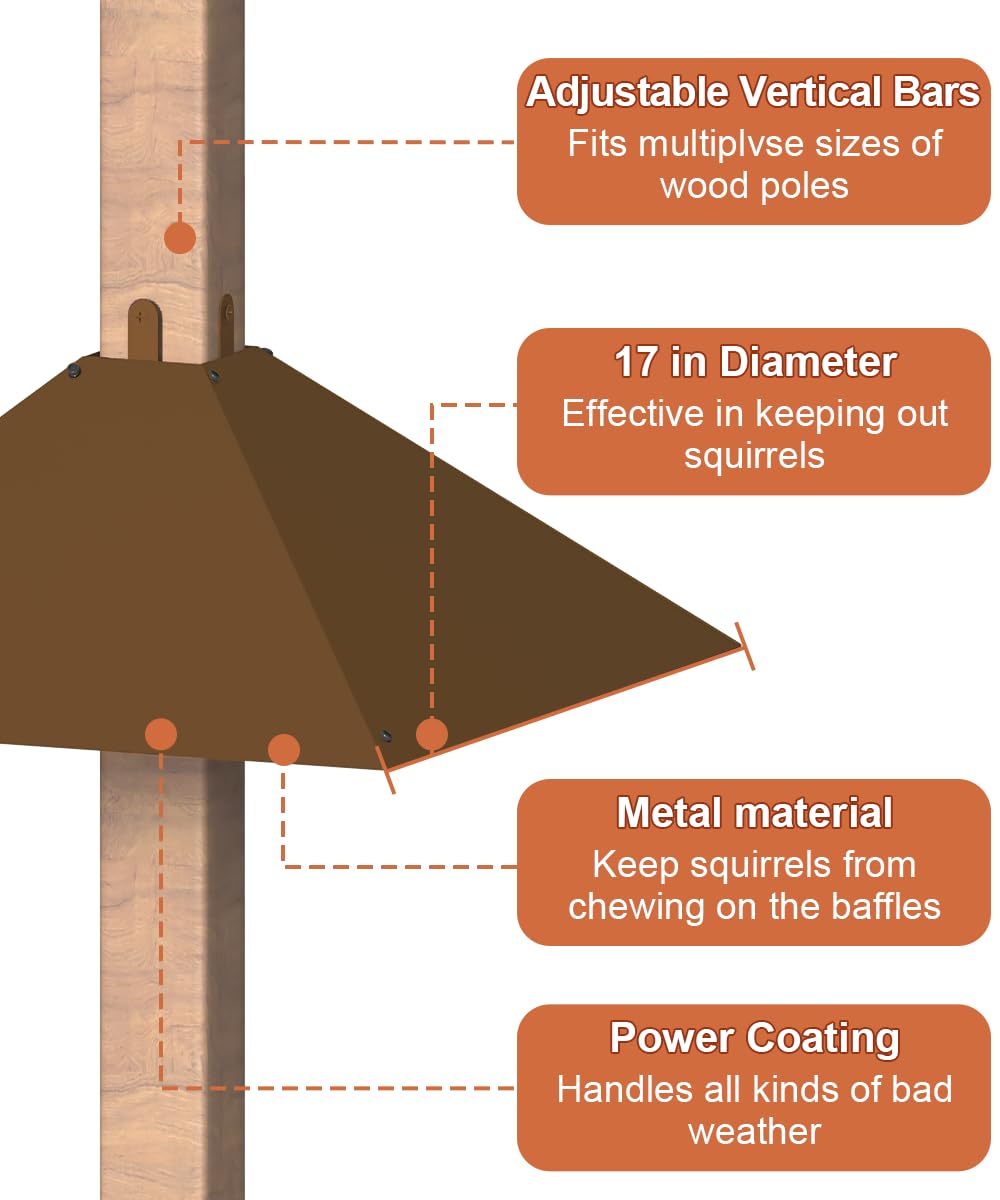 Khordin weatherproof coating on the squirrel baffle in outdoor light