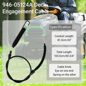 KIAPIEBIO blade engagement cable with 24 inch conduit supports precise routing during installs.