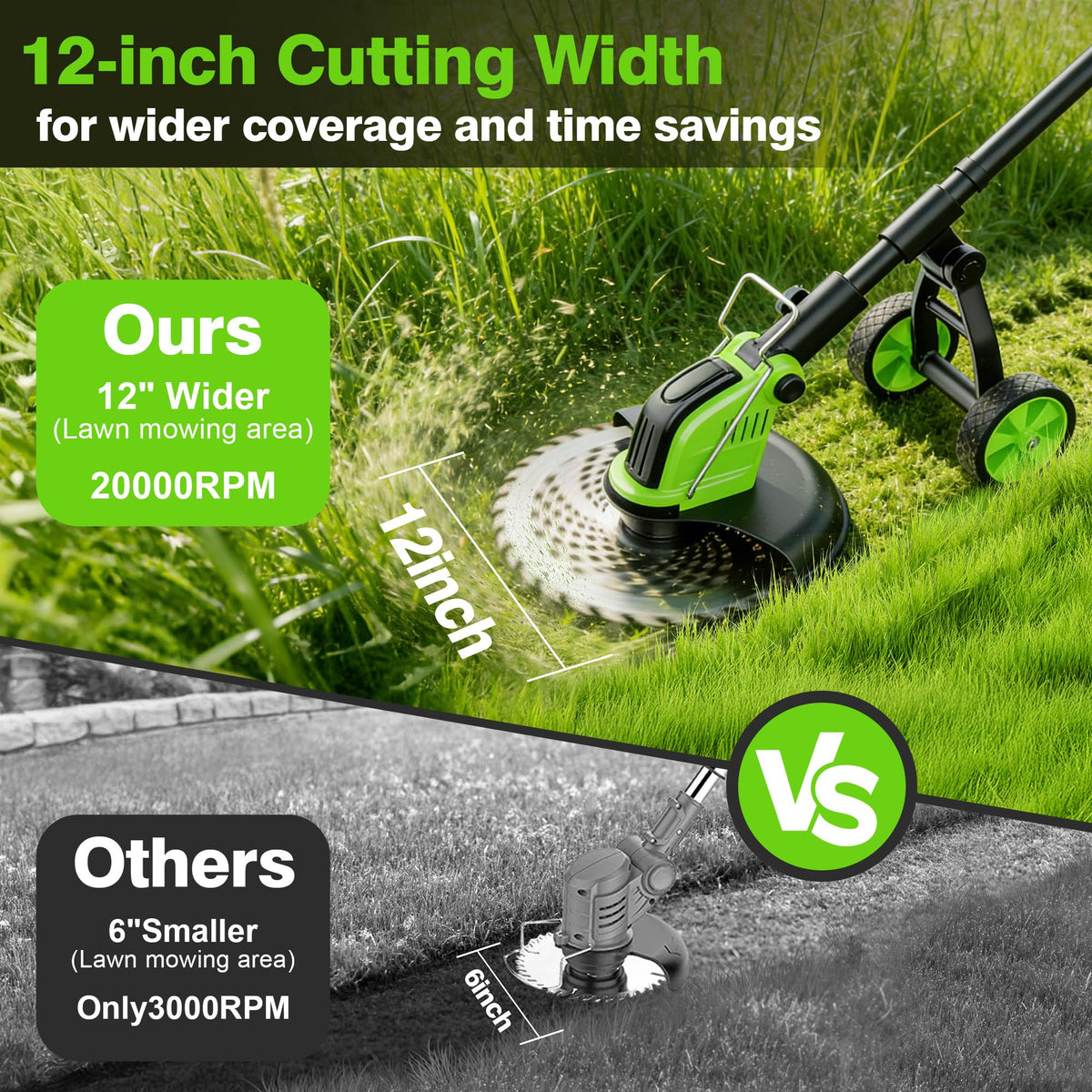 Kihoplly 90-degree adjustable head enables precise edging angles.