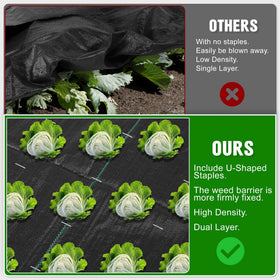 Kijamilee ground-cover fabric for flower beds and gravel walkways.