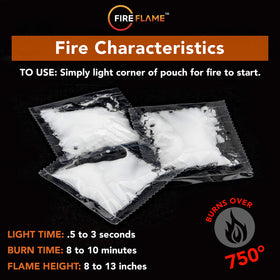 Kiknek FireFlame odorless wax close-up emphasizes clean indoor or outdoor use