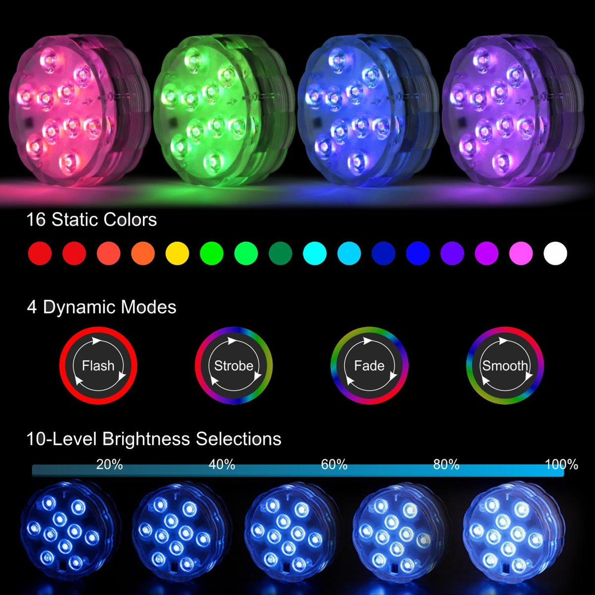 KIKOMO battery puck light provides portable glow for centerpieces or camping