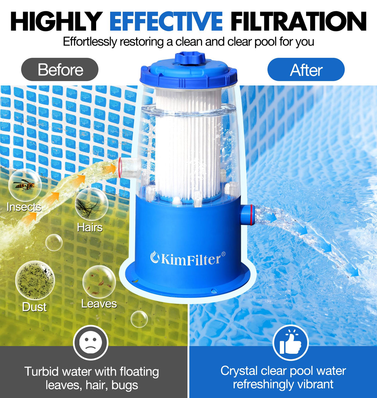 KimFilter 1000 GPH cartridge access for easy maintenance