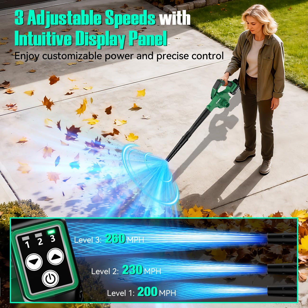 KIMO control panel display showing three speed modes for precise airflow.