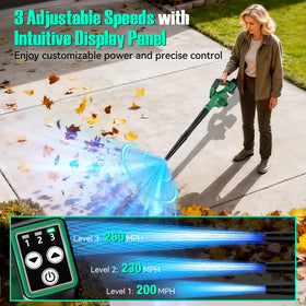 KIMO control panel display showing three speed modes for precise airflow.