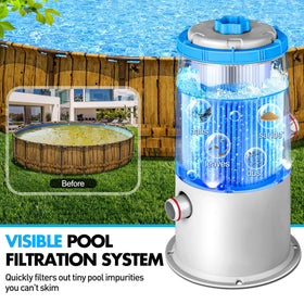 KimPump transparent housing shows real-time filtration status for proactive maintenance.