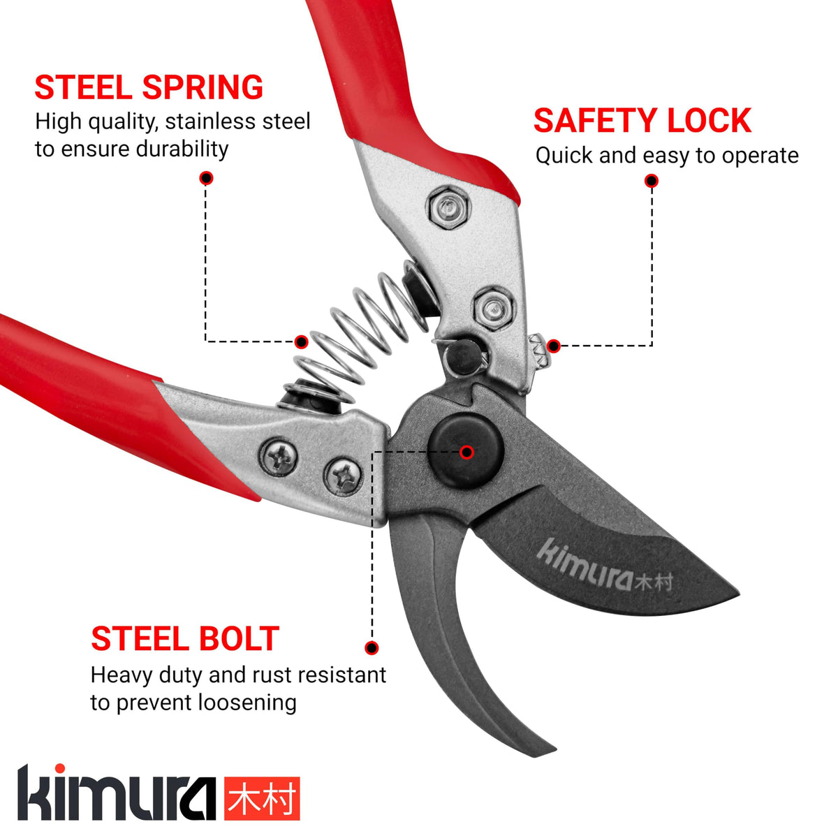 Kimura 8-Inch Pro Bypass Pruners showing non-slip PVC coated grip