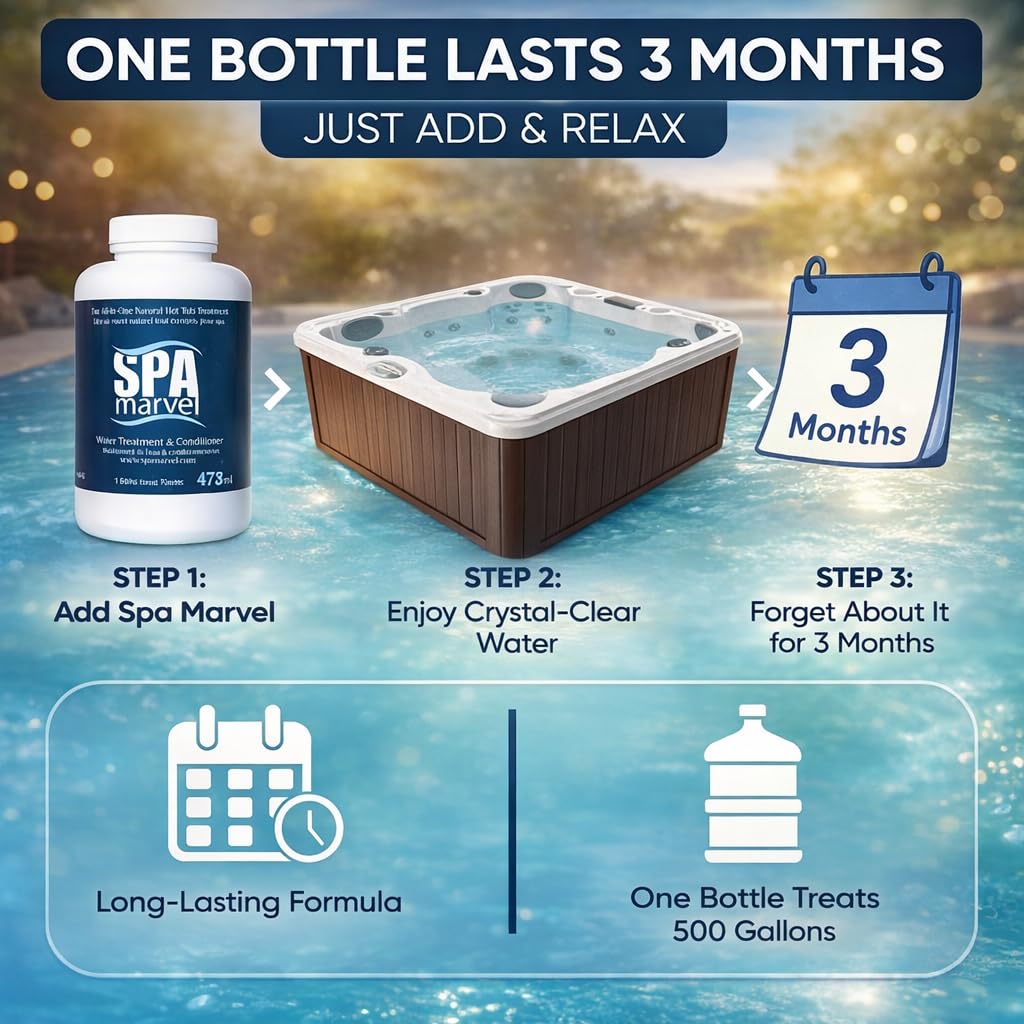 Kinara Spa Marvel sponges capture surface oils before they reach filters.