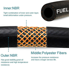 KINDZA packaging content layout showing all kit components