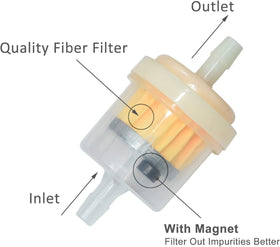KINDZA Tune Up Kit fuel filter and clamps for secure fuel lines