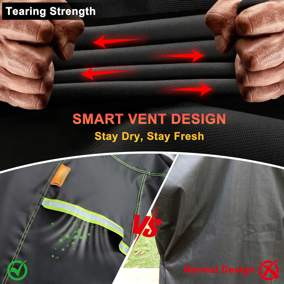 Kinetrail fabric texture close-up highlights tear-resistant 420D material.
