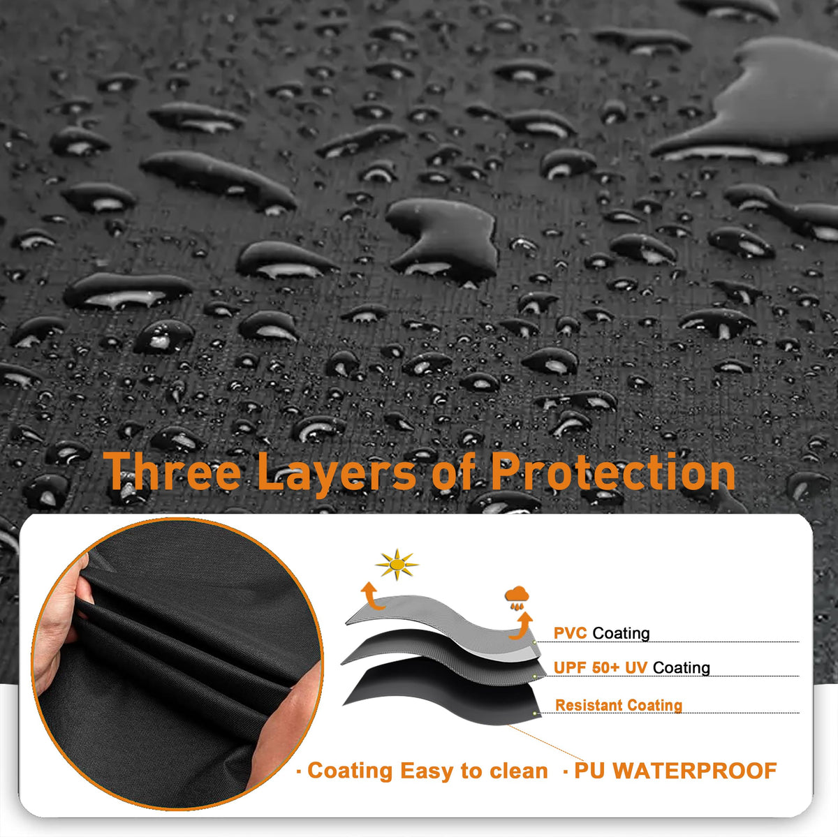 Kinetrail sealable inner and outer layers keep the grill dry.