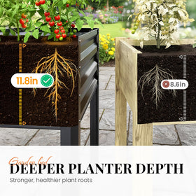 King Bird bed demonstrates 600-pound load capacity for heavy soil