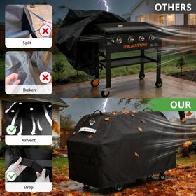 KINGLY portable handles and vents for easy on/off and moisture control