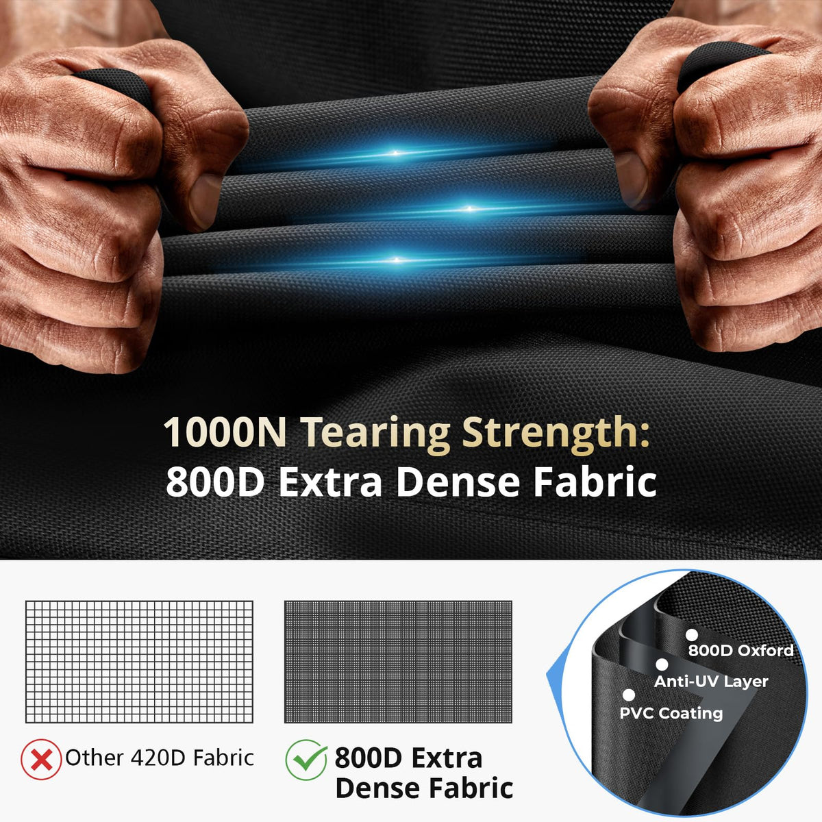 Kingly griddle cover UV fade-resistant finish preserves color