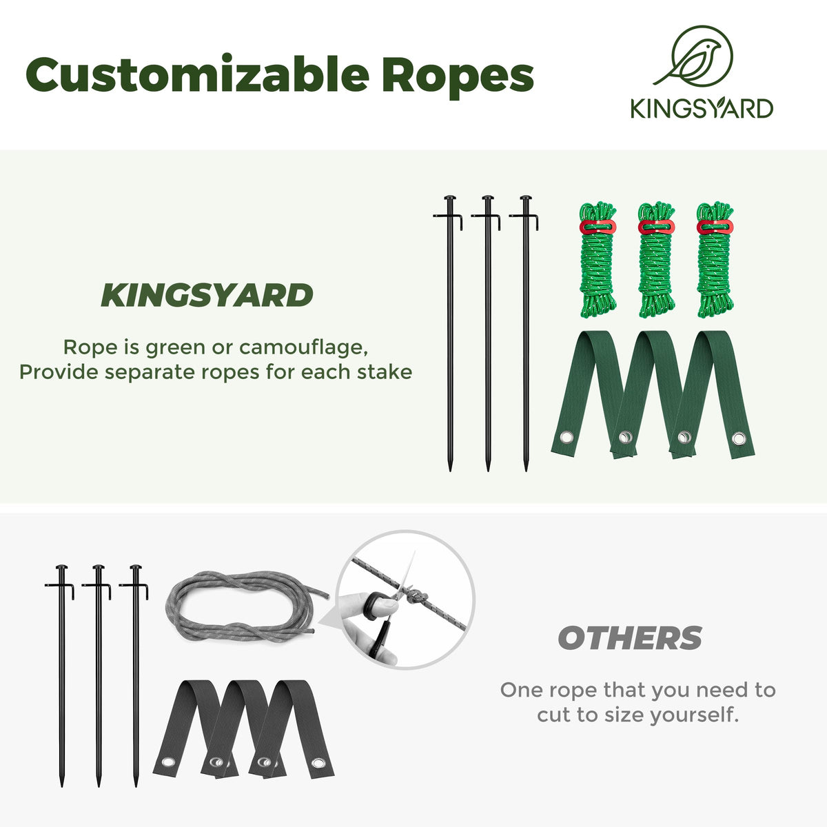 Kingsyard complete staking kit suitable for diverse soils.
